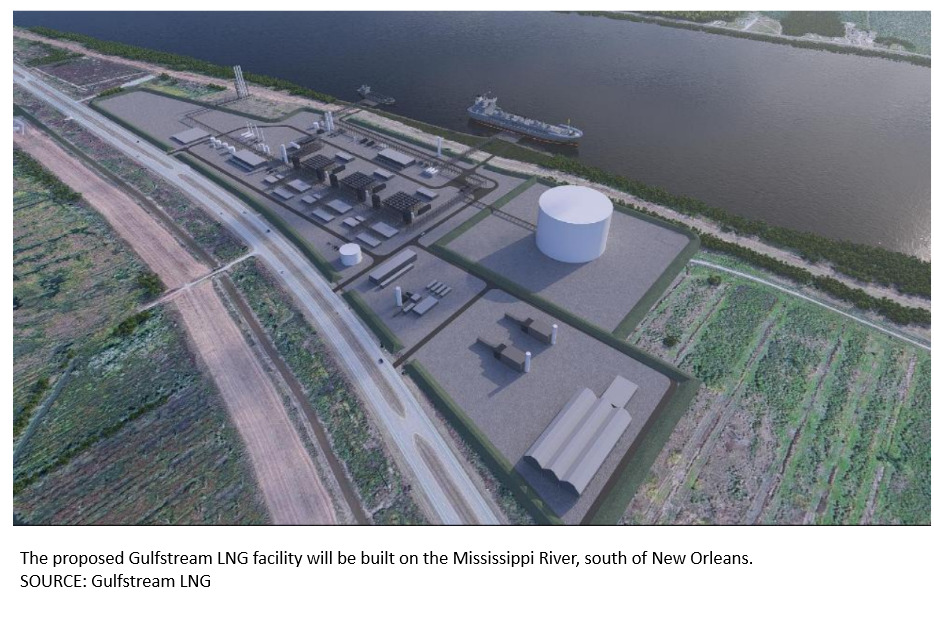 Gulfstream LNG mock-up